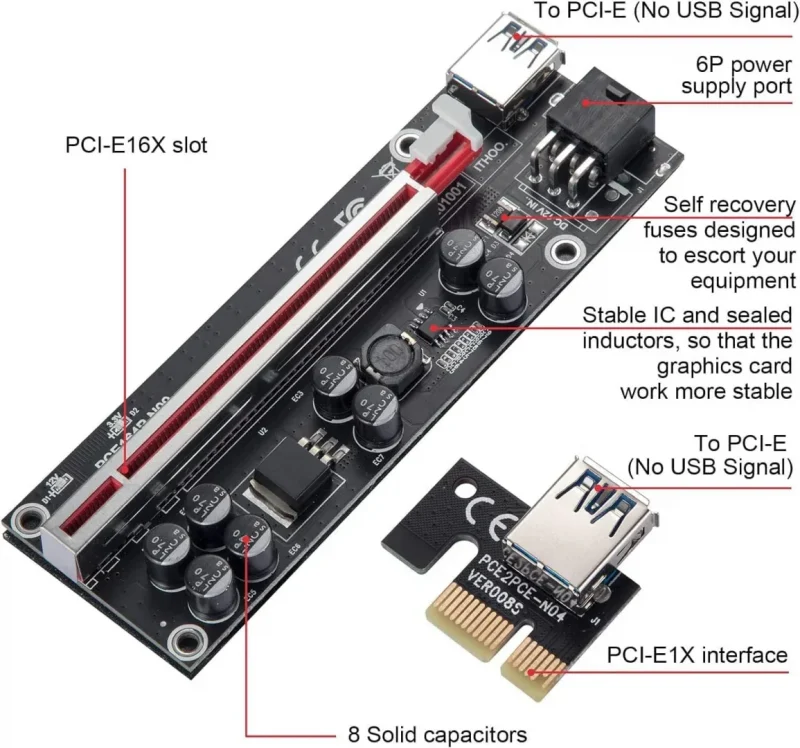 PCI-E 1X to 16X Riser Card