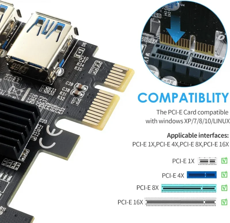 Pcie USB Card, 16X Slot Riser Card Adapter