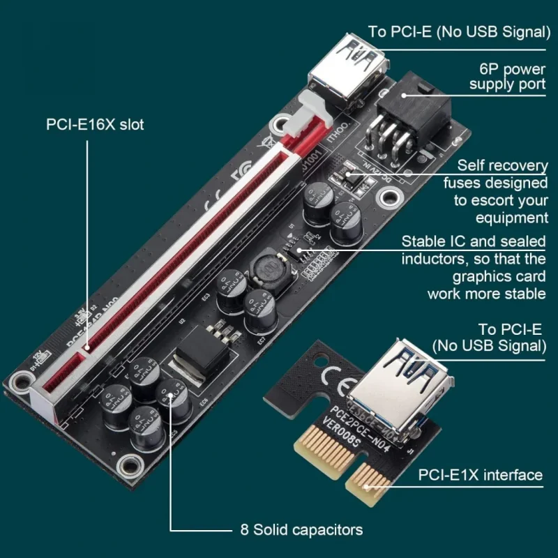 PCI-E 1X to 16X Riser Card