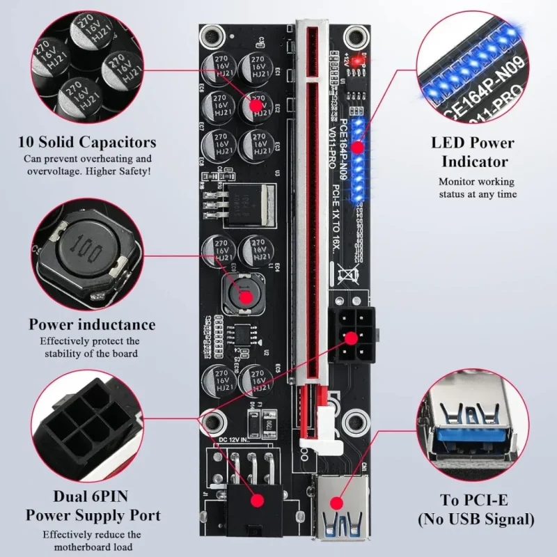 PCIE Riser 1X to 16X GPU Riser Card V011-PRO